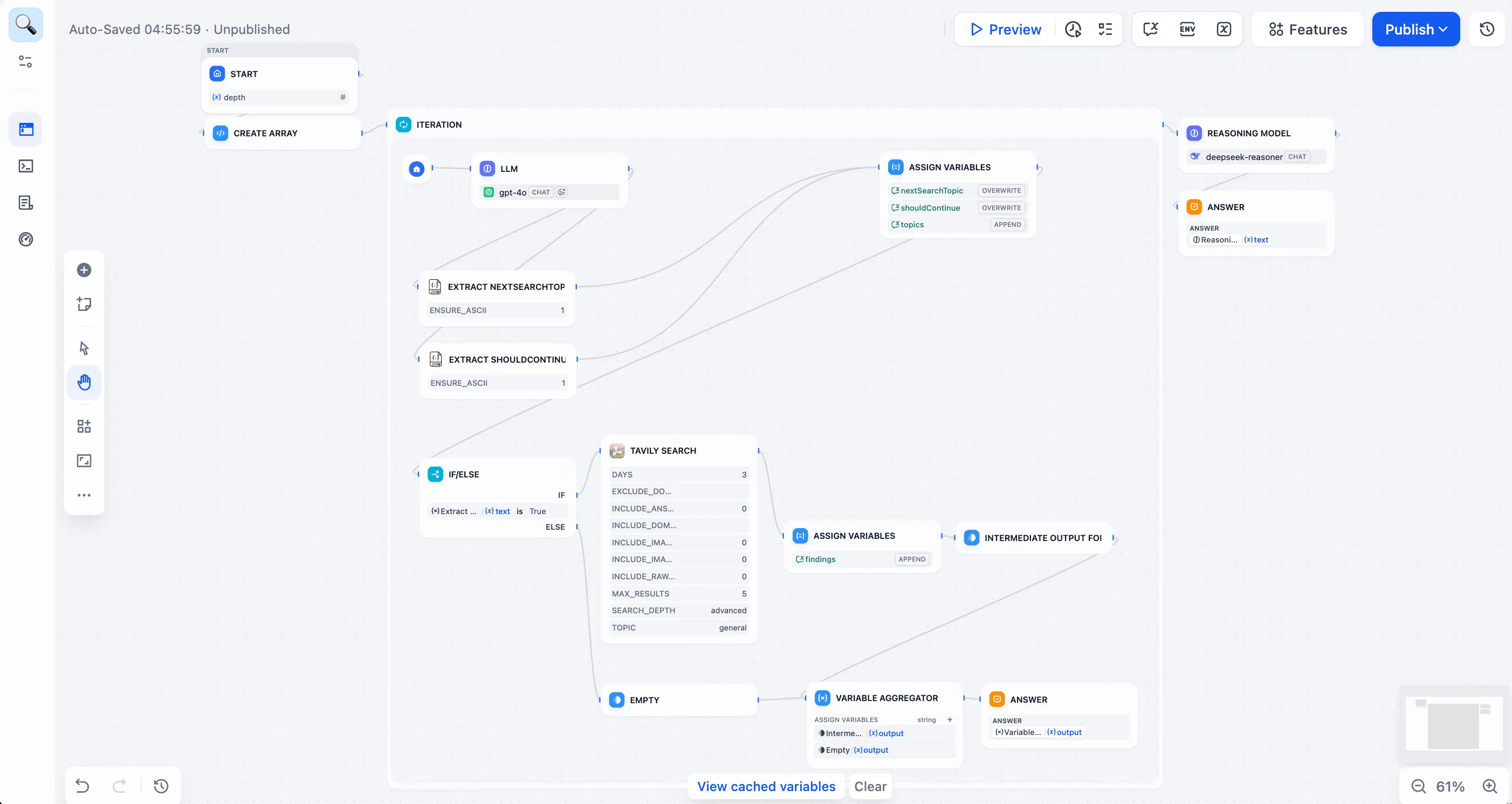 Dify Workflow Studio canvas showing connected nodes for an AI workflow.