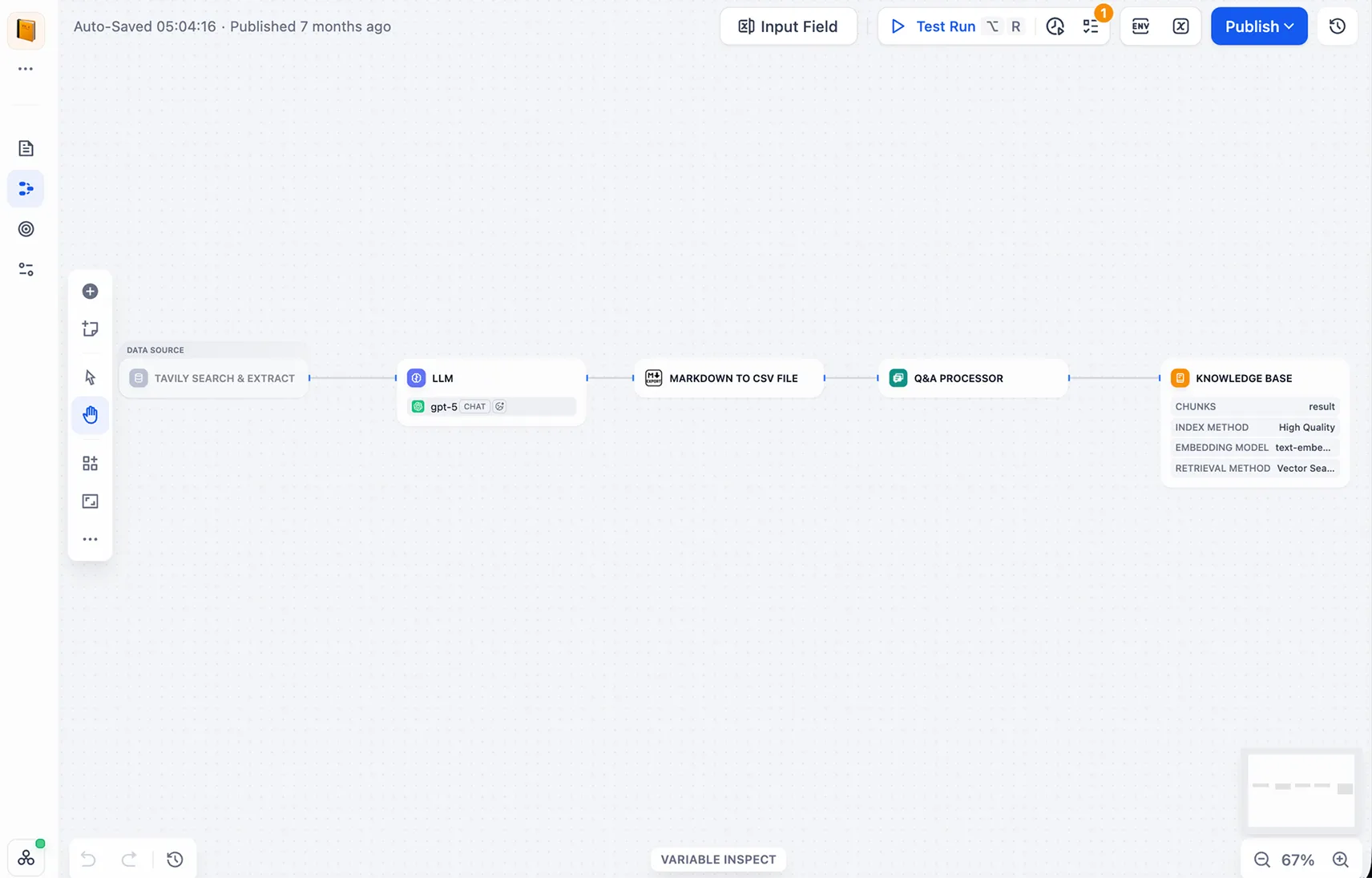 Dify Knowledge Pipeline turning documents into an indexed knowledge base.