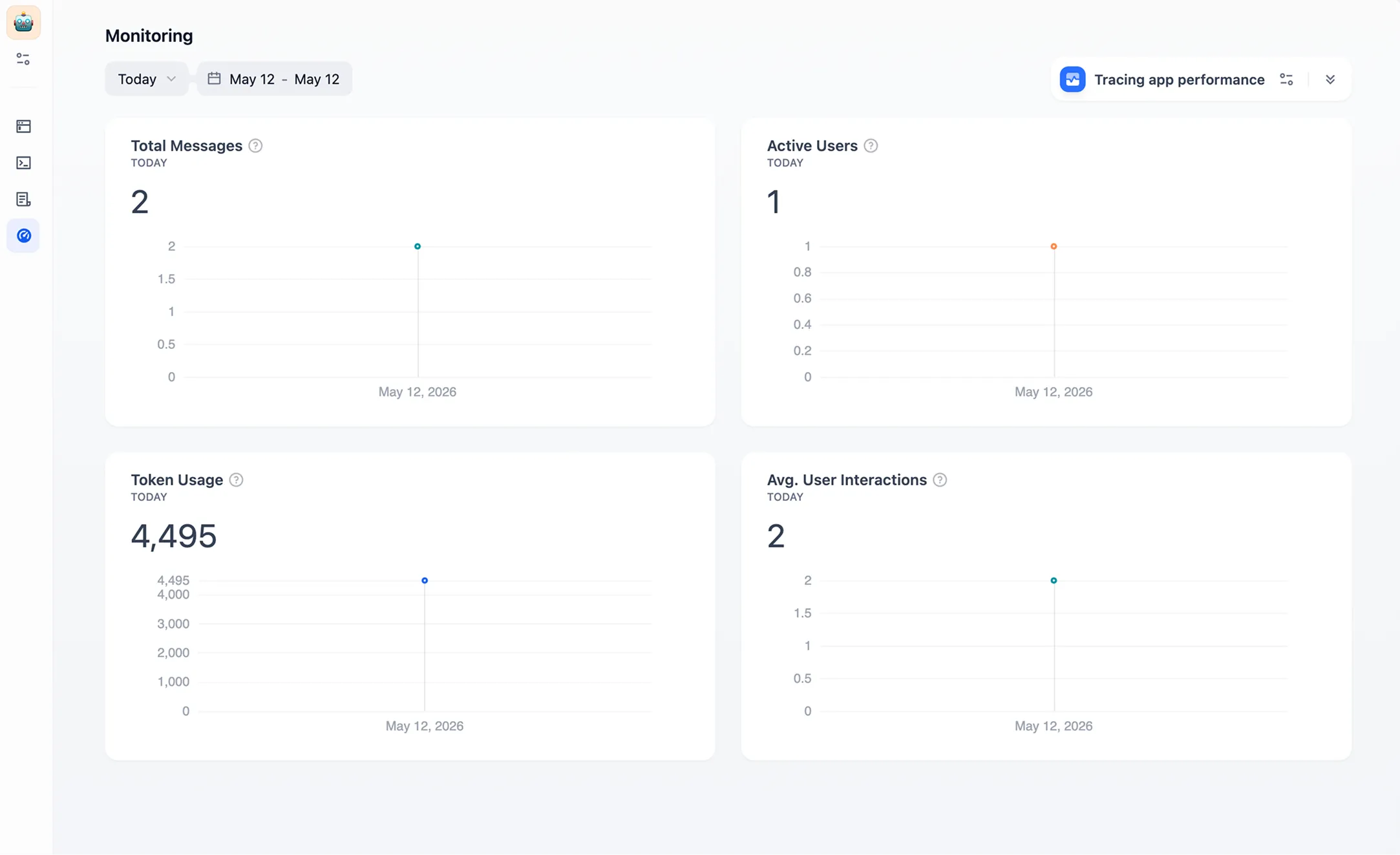Dify publishing options and monitoring dashboard.
